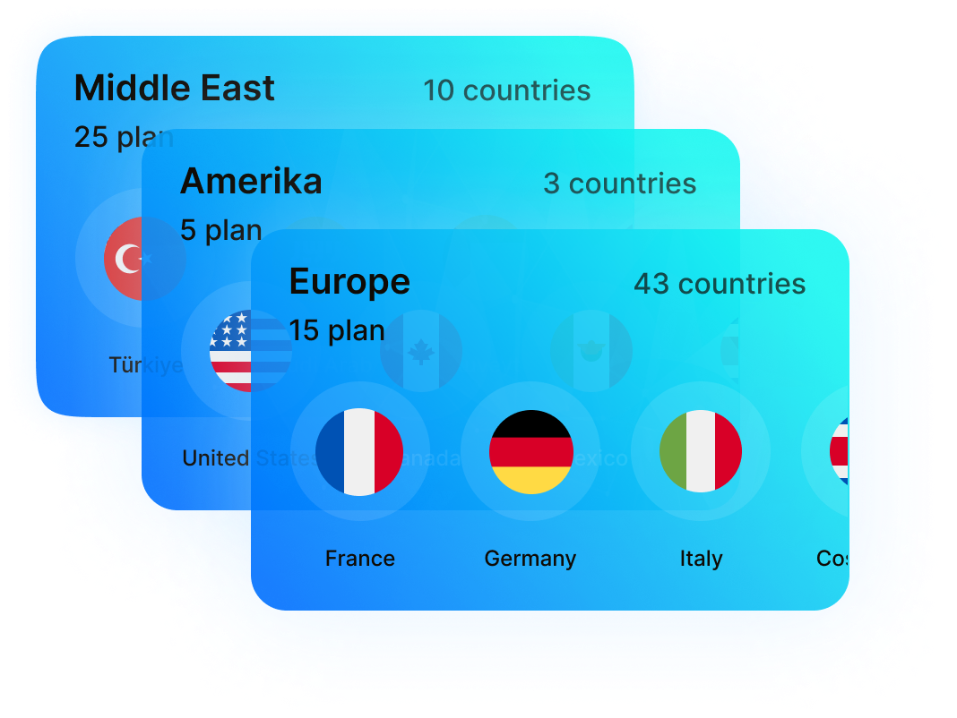 World E-SIM